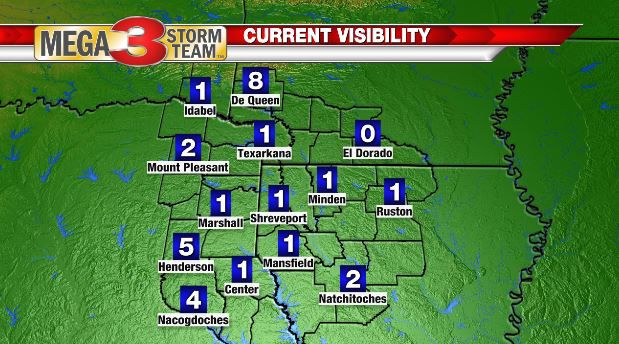 Visibility Tuesday Evening
